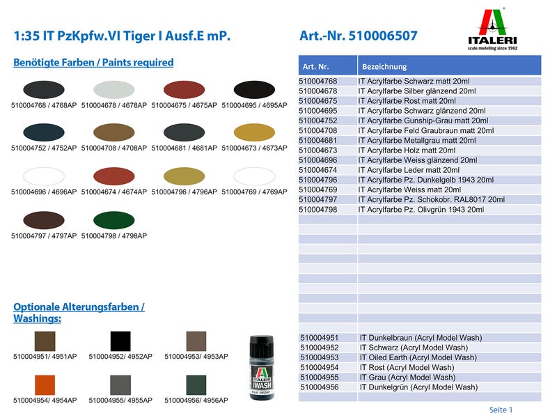 Italeri Models PZ.KPFW.VI Tiger I Ausf.E Mid Production Kit - Image 2